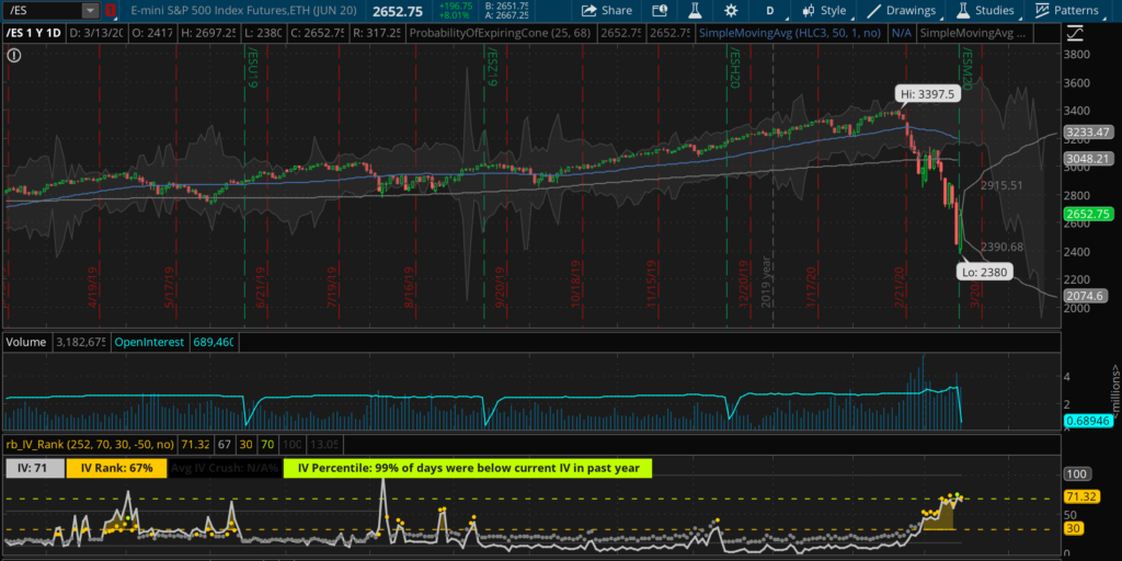 /ES 1 year